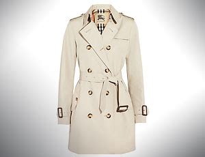 where can i get a fake burberry trench coat|burberry trench coat removable lining.